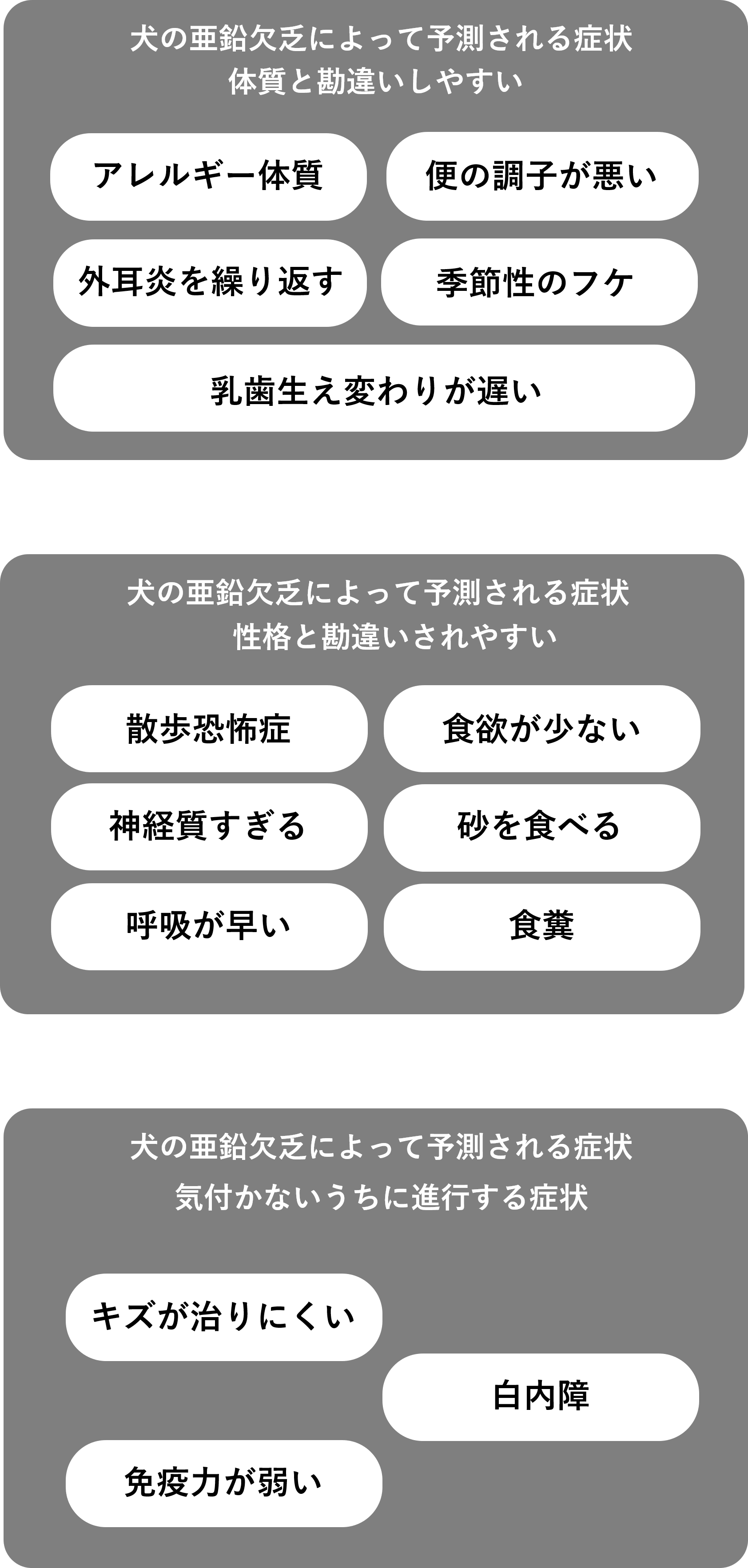 亜鉛不足の症状