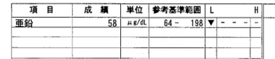 免疫介在性溶血性貧血?5
