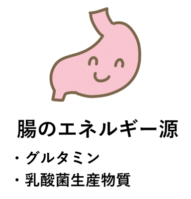 下痢、軟便3